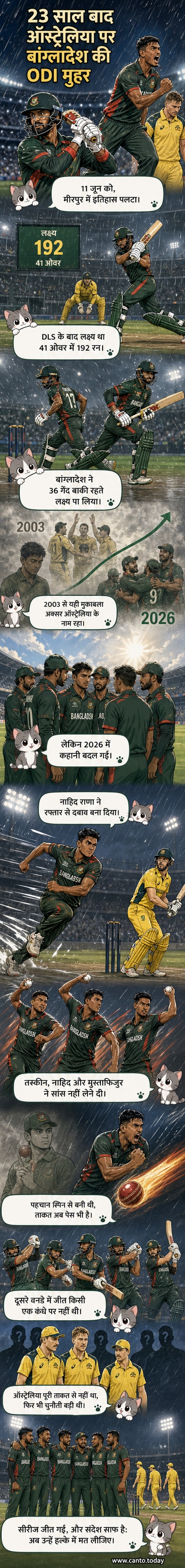 बांग्लादेशी क्रिकेट टीम जीत के बाद एक-दूसरे को गले लगा रही है, पृष्ठभूमि में शेर-ए-बांग्ला स्टेडियम का झंडा लहरा रहा है।