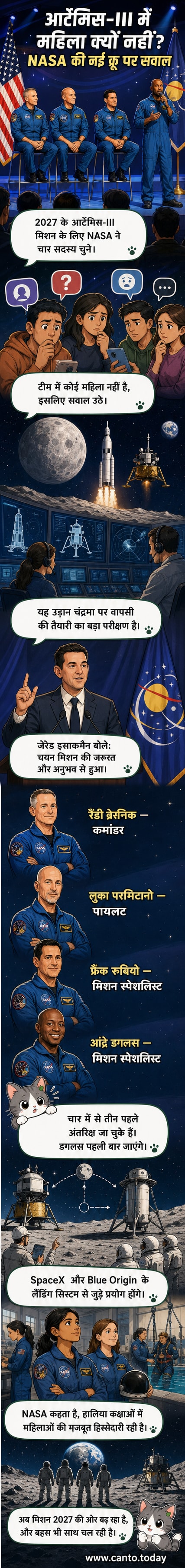 एक अंतरिक्ष यात्री चंद्रमा की सतह पर खड़ा है, पृष्ठभूमि में पृथ्वी दिख रही है, आर्टेमिस-III मिशन की कलात्मक छवि