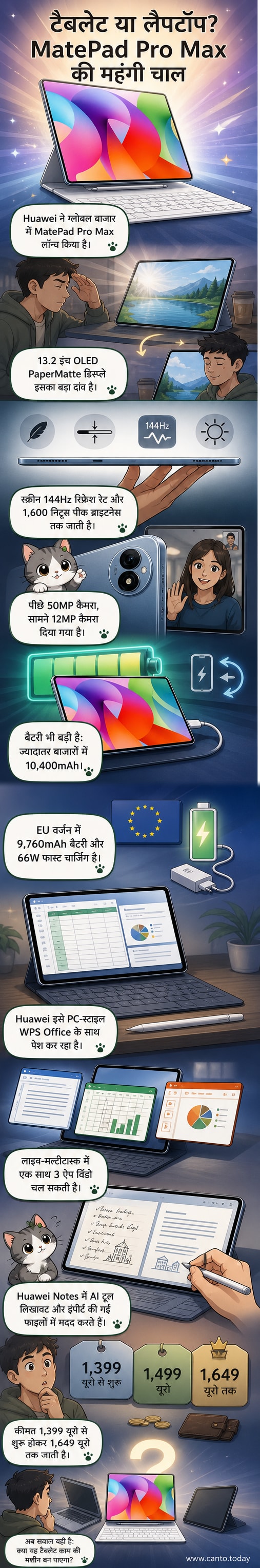 हुआवेई मेटपैड प्रो मैक्स टैबलेट का आधिकारिक इमेज, जिसमें पतला फ्रेम, बड़ी डिस्प्ले और ब्लू कलर का ग्लाइड कीबोर्ड दिख रहा है।