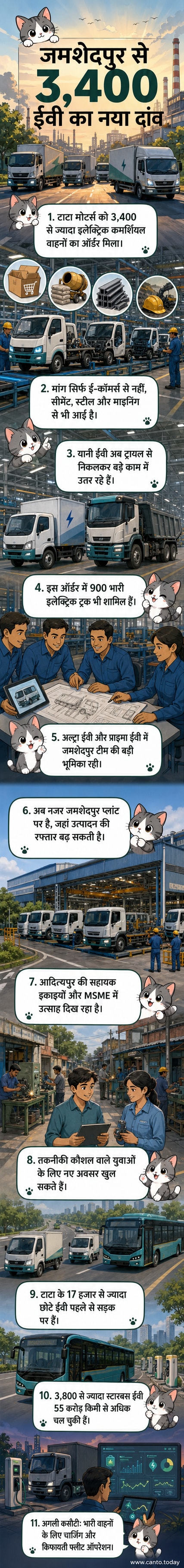 एक टाटा इलेक्ट्रिक ट्रक जमशेदपुर प्लांट के सामने खड़ा है, पीछे उद्योगिक इमारतें और धुआं छोड़ते चिमनियां दिख रही हैं, जो पारंपरिक और नवीन तकनीक के संगम को दर्शाता है।