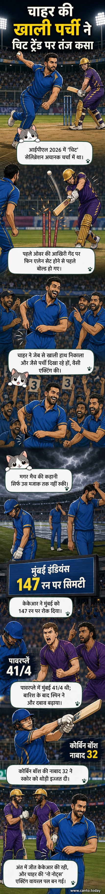 दीपक चाहर जेब से खाली हाथ निकालते हुए, मुस्कुराते हुए, क्राउड प्रतिक्रिया के साथ