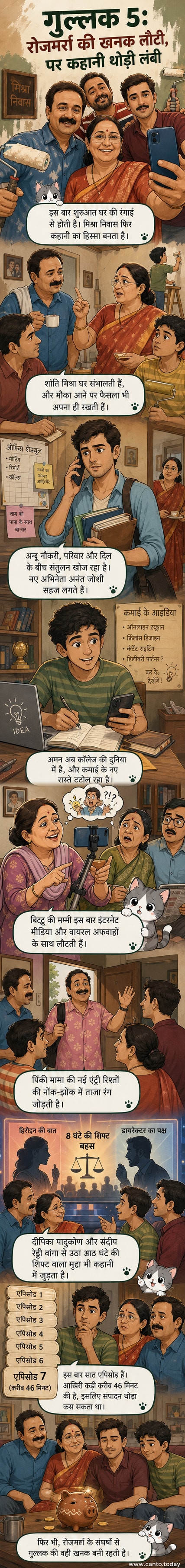 मिश्रा परिवार गुल्लक सीजन 5 के प्रमोशनल फोटो में, घर के अंदर बैठे हुए, एक दूसरे से बात करते हुए, गर्मजोशी भरा माहौल