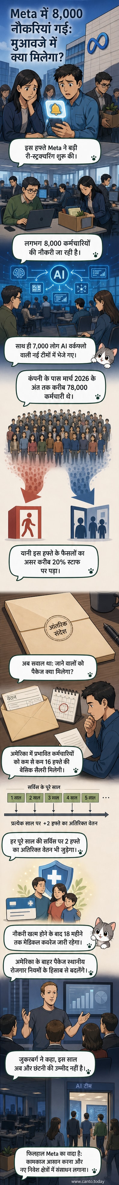 एक उदास कर्मचारी एक बॉक्स के साथ कार्यालय से बाहर जाते हुए, पृष्ठभूमि में मेटा का लोगो दिख रहा है।