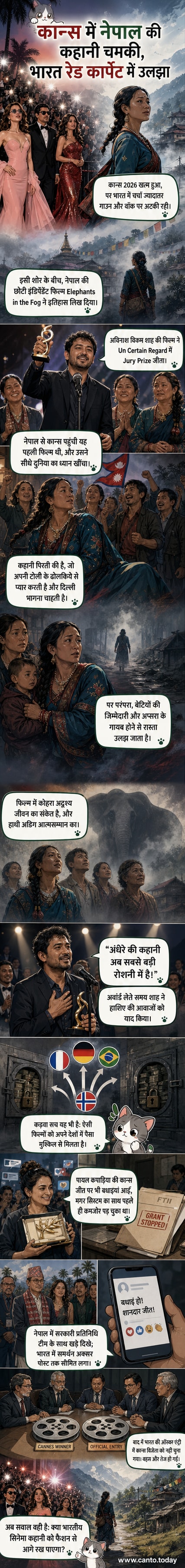 कान्स फिल्म समारोह में नेपाली फिल्म 'एलीफेंट्स इन द फॉग' के निर्माता और कलाकार जूरी पुरस्कार स्वीकार करते हुए, पृष्ठभूमि में रेड कार्पेट और फ्लैग।