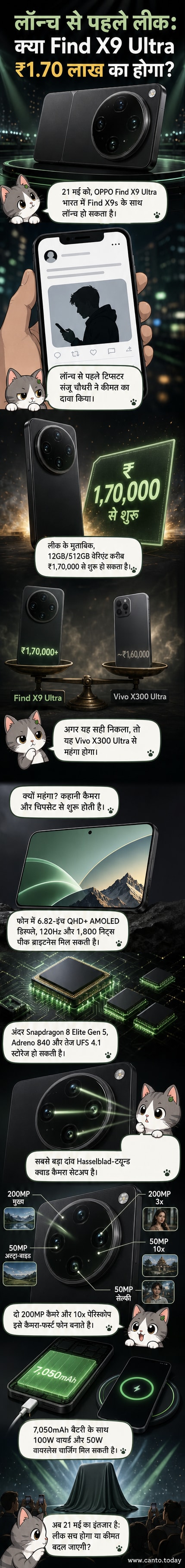 ओप्पो फाइंड एक्स9 अल्ट्रा का रेंडर, जो एक प्रीमियम डिजाइन और ट्रिपल कैमरा सेटअप के साथ दिखाई देता है।
