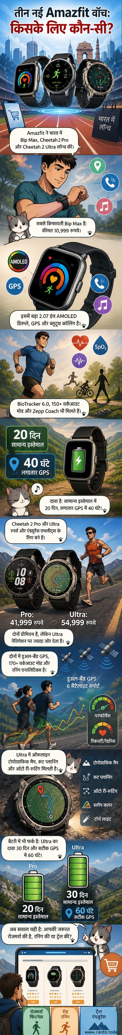 Amazfit की तीन नई स्मार्टवॉच: Bip Max, Cheetah 2 Pro और Cheetah 2 Ultra के तस्वीरें, जिनमें उनके डिज़ाइन, स्क्रीन डिस्प्ले और फीचर्स दिखाए गए हैं।