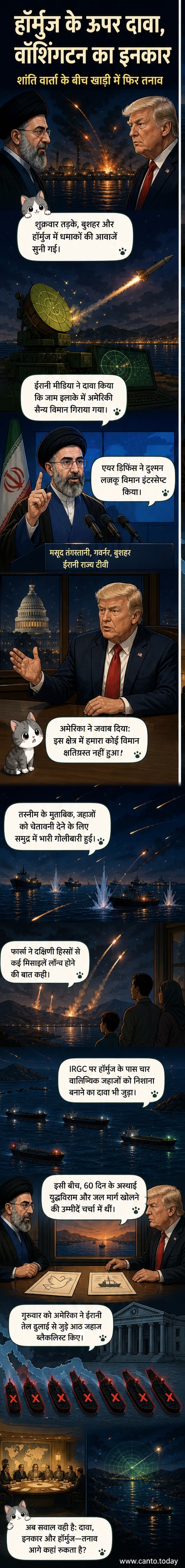 ईरान और अमेरिका के बीच तनाव के बीच हॉर्मुज जलडमरूमध्य में मिसाइल लॉन्च और विमान गिराने के दावे को दर्शाता एक दृश्य, जिसमें ईरानी एयर डिफेंस सिस्टम और समुद्र में जहाज दिखाई दे रहे हैं।