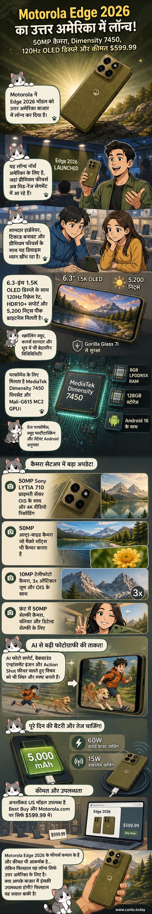 मोटोरोला एज 2026 स्मार्टफोन का ओलिव ग्रीन रंग का फ्रंट व्यू, बड़ी ओलेड स्क्रीन और पतले बेज़ल के साथ।
