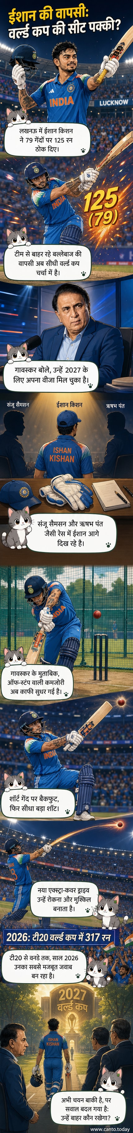 भारतीय क्रिकेटर ईशान किशन बल्लेबाजी करते हुए, पृष्ठभूमि में स्टेडियम और तालियां बजती हुईं