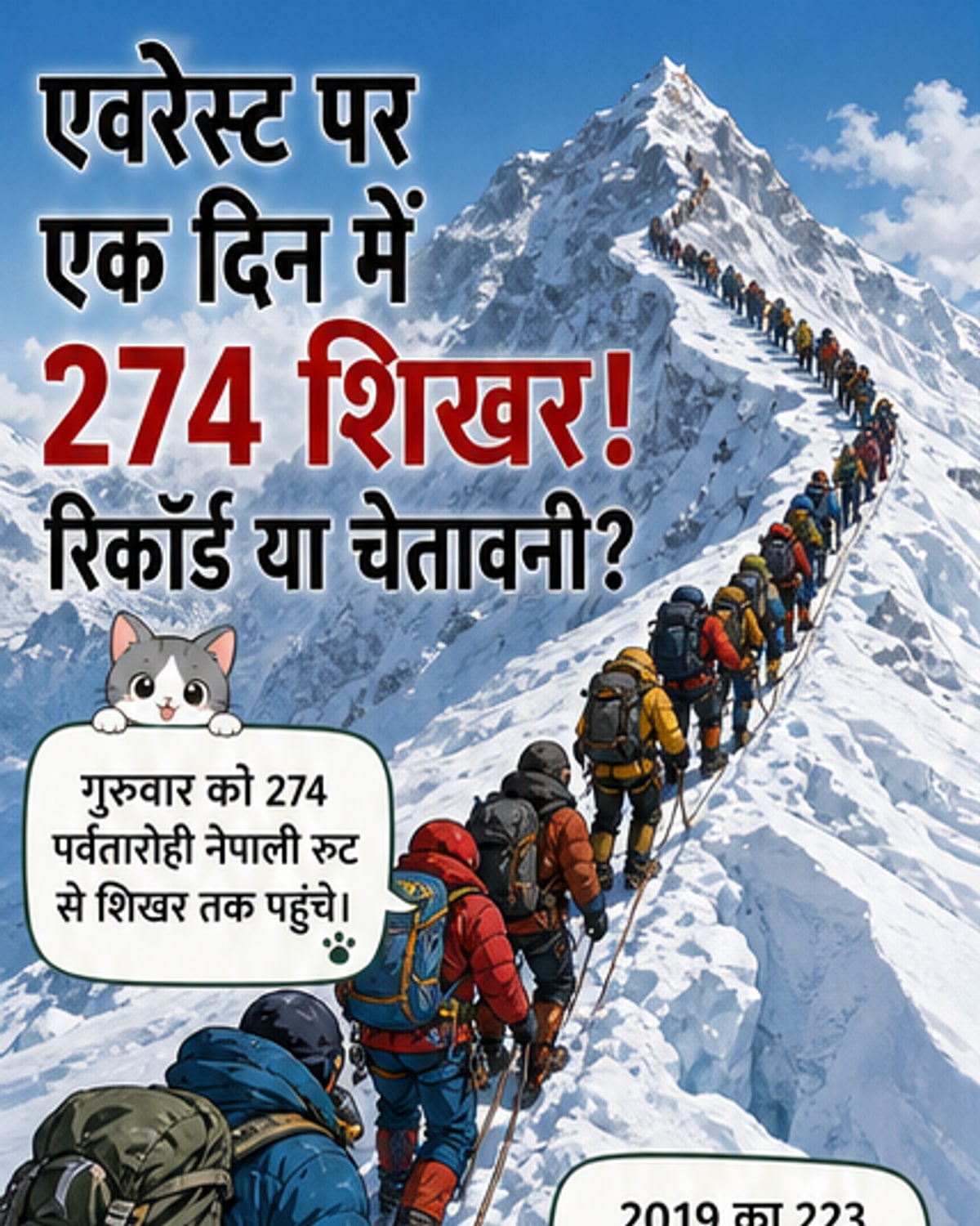 एक दिन में 274 पर्वतारोही एवरेस्ट फतह