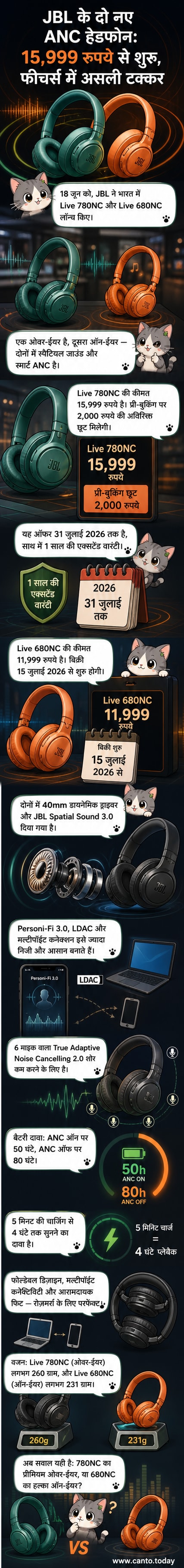 JBL Live 780NC और 680NC हेडफोन के रंगीन वैरिएंट्स के साथ एक टेबल पर रखे हुए।
