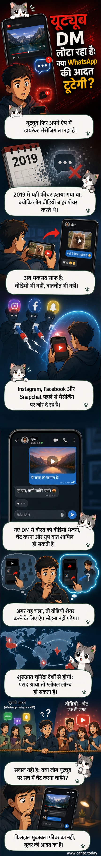 यूट्यूब ऐप के इंटरफेस में डायरेक्ट मैसेजिंग फीचर के साथ एक वीडियो शेयर करते हुए उपयोगकर्ता