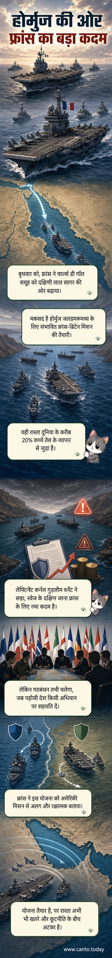 फ्रांस का विमानवाहक पोत चार्ल्स डी गॉल लाल सागर में तैनात, पृष्ठभूमि में होर्मुज जलडमरूमध्य का मानचित्र और नौसैनिक बेड़े की गतिविधि दिखाई दे रही है।
