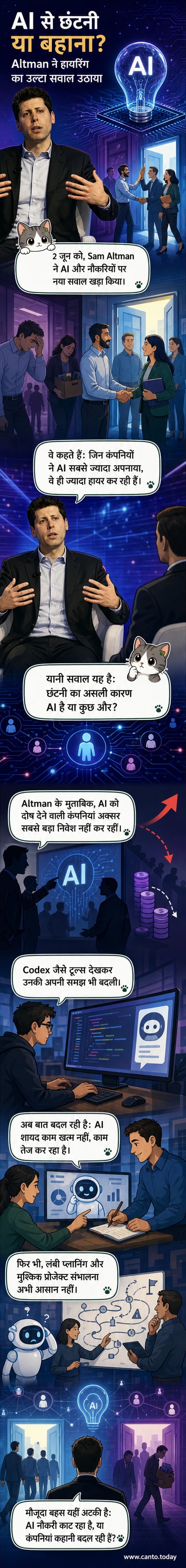 एक ऑफिस में एआई टूल्स के साथ काम करते कर्मचारी, जिनके पीछे 'AI = अधिक नौकरियां?' लिखा है।
