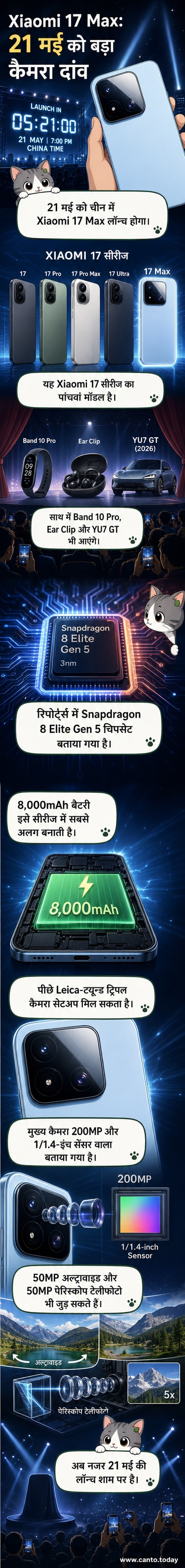 Xiaomi 17 Max स्मार्टफोन का रेंडर, जिसमें स्क्वायर कैमरा मॉड्यूल और थिन बेजल डिज़ाइन दिख रहा है।