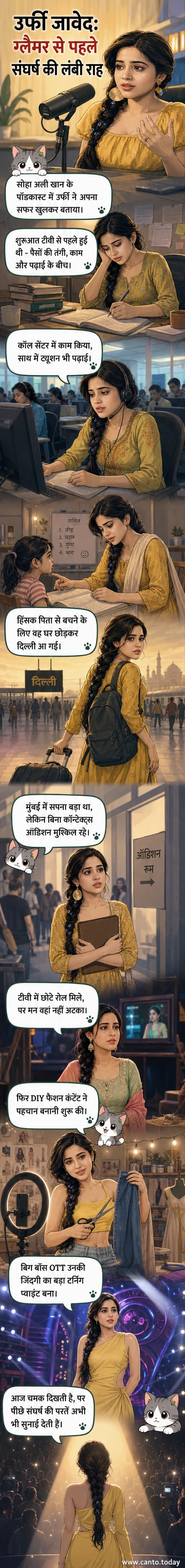 उर्फी जावेद की आंखों में भावनाएं, पृष्ठभूमि में ट्यूशन पढ़ाते हुए और बिग बॉस के सेट के दृश्य