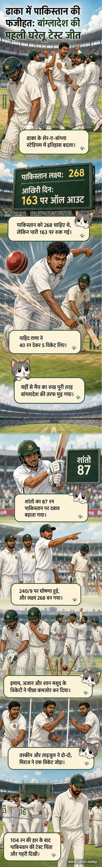 क्रिकेट मैच के दौरान बांग्लादेशी गेंदबाज नाहिद राणा खुशी से उछलते हुए, पृष्ठभूमि में पाकिस्तानी बल्लेबाज आउट होते दिख रहे हैं।