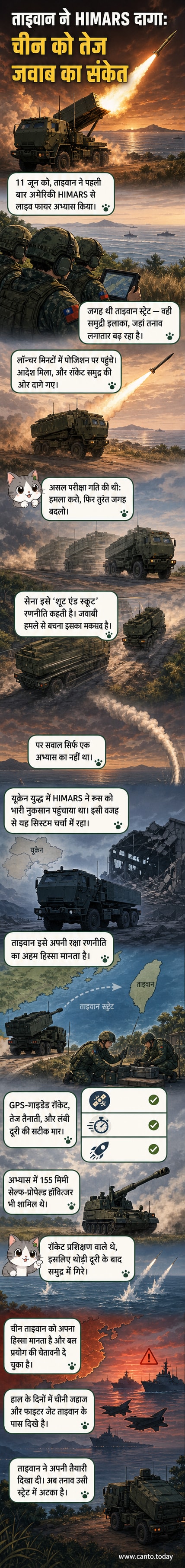 ताइवानी सेना HIMARS रॉकेट लॉन्चर के साथ ताइवान स्ट्रेट के पास लाइव फायर अभ्यास कर रही है, पृष्ठभूमि में समुद्र और आकाश है।