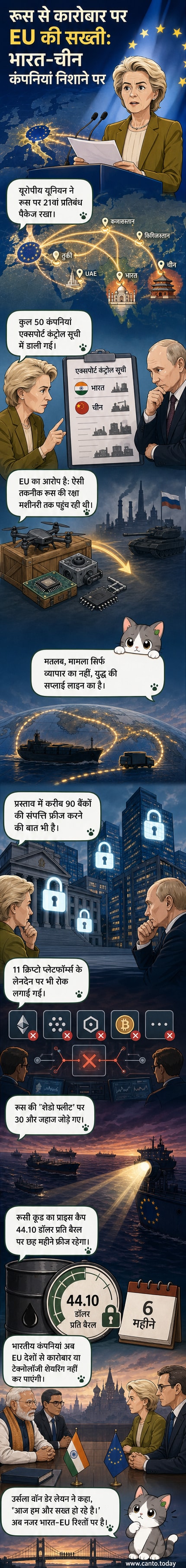 एक यूरोपीय संघ ध्वज के सामने एक बंद लॉक के साथ एक जहाज और चिप दिखाते हुए, जो प्रतिबंधों के तहत रूस के सैन्य समर्थन को रोकने की कोशिश को दर्शाता है।