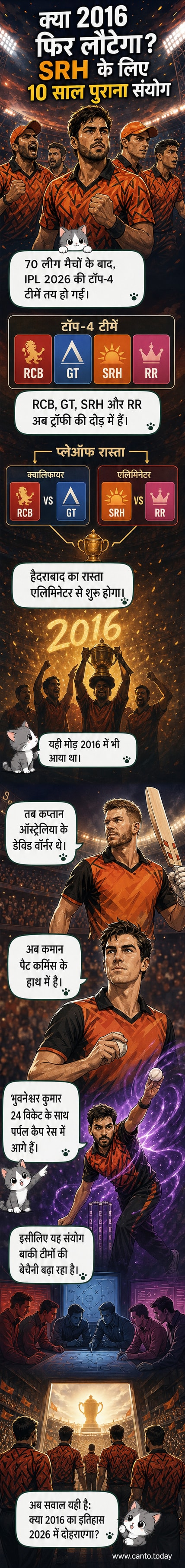 सनराइजर्स हैदराबाद का लोगो, 2016 और 2026 के सीजन के आंकड़ों के साथ तुलना करते हुए, कप्तान पैट कमिंस और भुवनेश्वर कुमार के साथ।