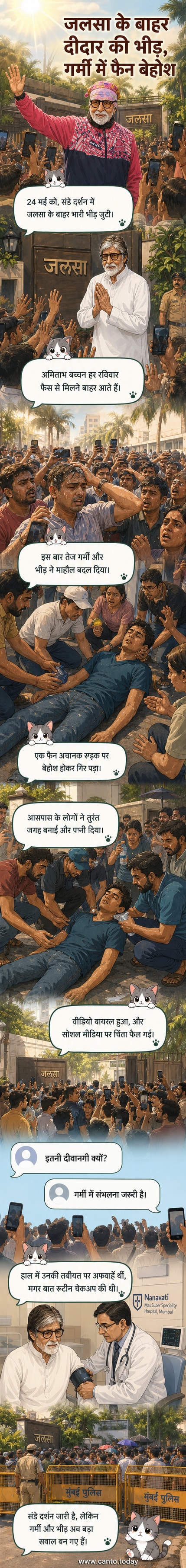अमिताभ बच्चन के घर 'जलसा' के बाहर भीड़ में एक प्रशंसक बेहोश होता हुआ, आसपास लोग उसकी मदद कर रहे हैं।