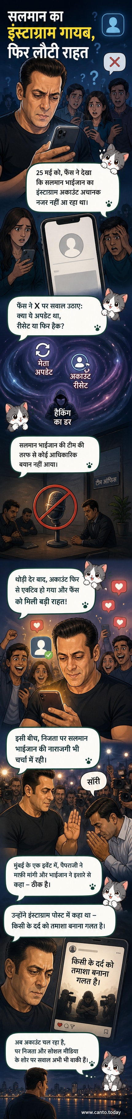 सलमान खान का इंस्टाग्राम लोगो और उनकी तस्वीर के साथ एक फोन स्क्रीन जिस पर 'अकाउंट नहीं मिला' दिख रहा है, फिर चमकते रंगों के साथ 'फिर से एक्टिव' का संकेत।