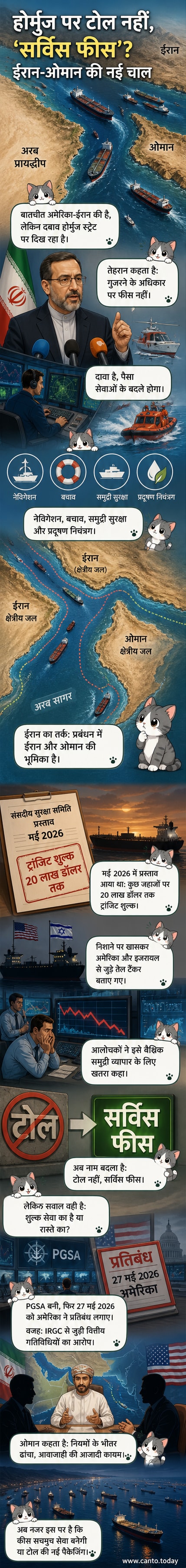 होर्मुज जलडमरूमध्य पर ईरान और ओमान द्वारा प्रस्तावित सेवा फीस व्यवस्था को दर्शाता एक वेबटून पैनल, जिसमें जहाजों के साथ नेविगेशन और सुरक्षा सेवाओं के प्रतीक चिन्ह दिखाए गए हैं।