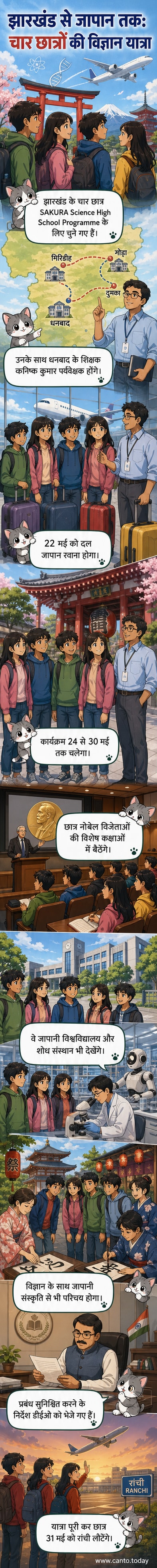 चार झारखंडी छात्र जापान के वैज्ञानिक कार्यक्रम में भाग लेने के लिए तैयार, पृष्ठभूमि में सकुरा विज्ञान कार्यक्रम का लोगो और जापानी संस्कृति के तत्व
