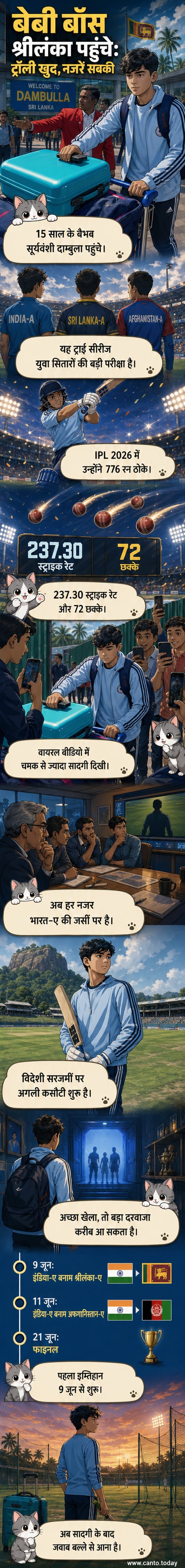 15 साल के क्रिकेटर वैभव सूर्यवंशी श्रीलंका के एयरपोर्ट पर अपनी बैग वाली ट्रॉली खुद ठेलते हुए, पीछे भारत-ए टीम के अन्य सदस्य दिख रहे हैं।