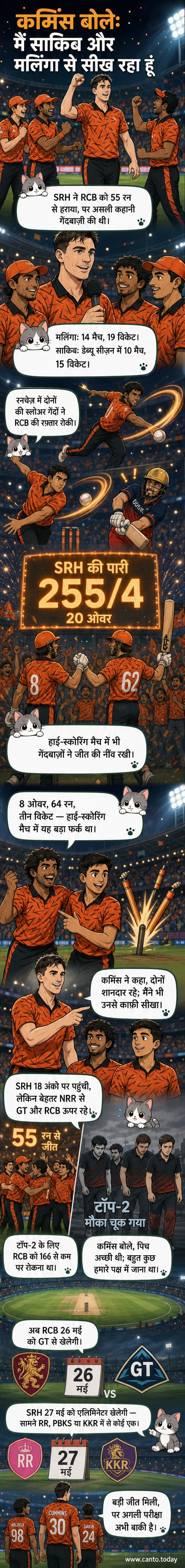 क्रिकेट मैच में गेंदबाजी करते हुए इशान मलिंगा और साकिब हुसैन, पृष्ठभूमि में पैट कमिंस खड़े हैं।