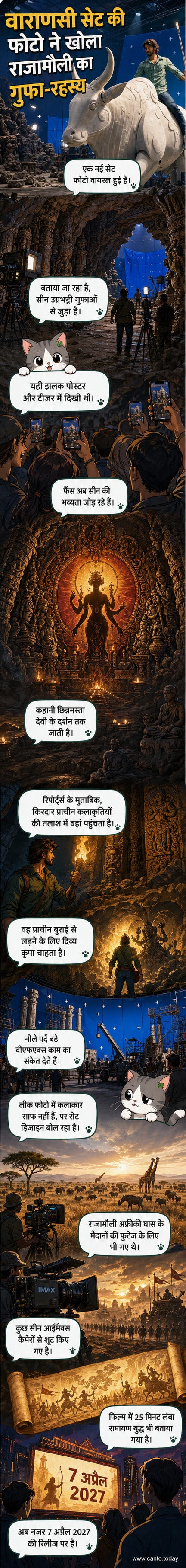 महेश बाबू की फिल्म 'वाराणसी' के सेट पर उग्रभट्टी गुफाओं का भव्य निर्माण, नीले पर्दे और चट्टानी स्तंभ के साथ