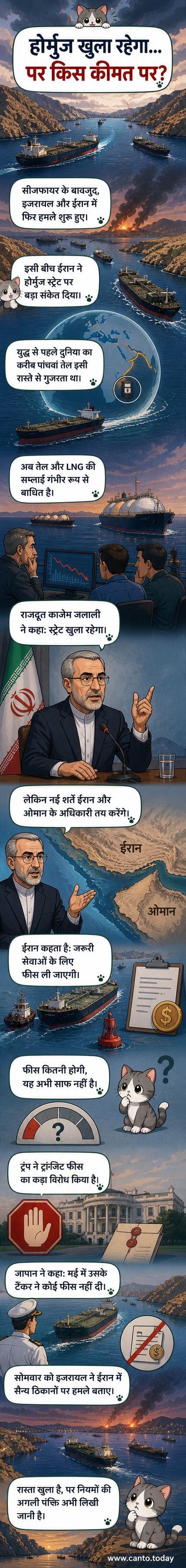 होर्मुज स्ट्रेट पर एक जहाज के गुजरते हुए के साथ ईरान और ओमान के झंडे, और ट्रांजिट फीस के चिन्ह के साथ एक चेतावनी बोर्ड।