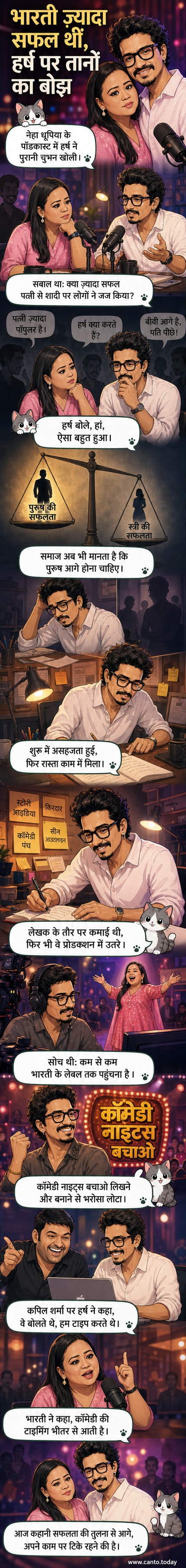 हर्ष लिम्बाचिया और भारती सिंह की एक तस्वीर, जहां हर्ष एक पॉडकास्ट में अपने अनुभव साझा कर रहे हैं।