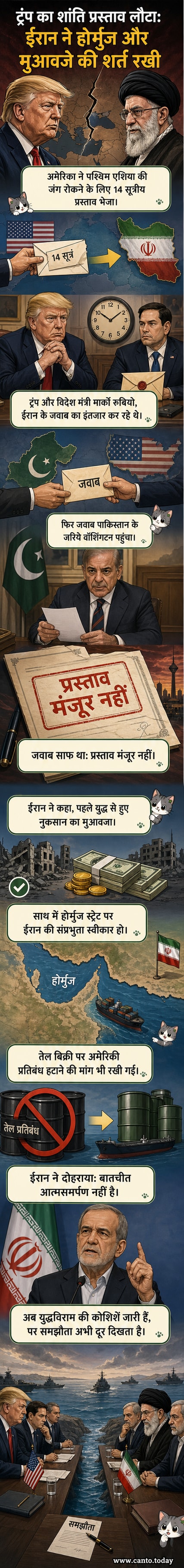 एक वेबटून कवर पैनल जो ईरान और अमेरिका के बीच तनाव को दर्शाता है, जिसमें होर्मुज जलडमरूमध्य के ऊपर एक तिरछी लाल रेखा और दोनों देशों के झंडे विरोधाभासी स्थिति में दिखाए गए हैं।