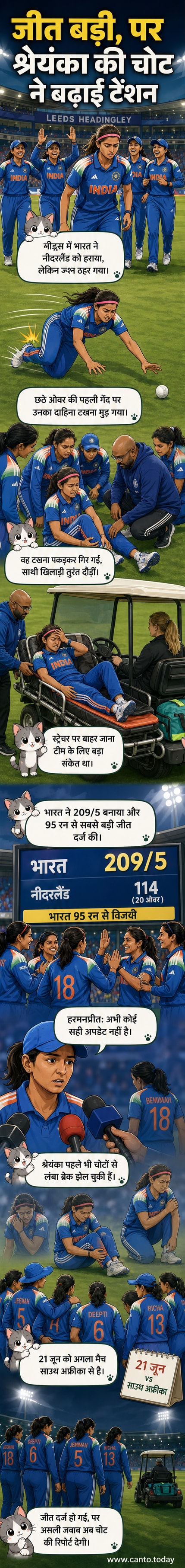 एक महिला क्रिकेटर को स्ट्रेचर पर ले जाते हुए, टीम के सदस्य चिंतित चेहरे के साथ देख रहे हैं।