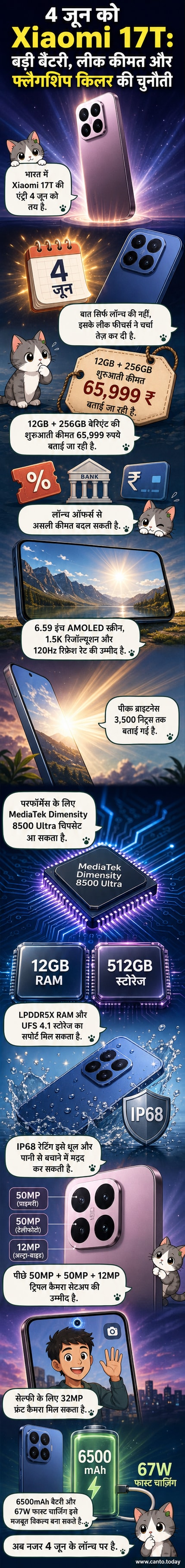 Xiaomi 17T स्मार्टफोन का रेंडर, जिसमें फ्लैट डिस्प्ले, पतले बेजल और ट्रिपल रियर कैमरा सेटअप दिख रहा है
