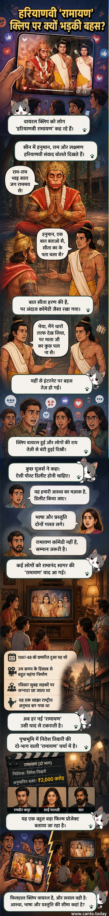 एक वायरल हरियाणवी 'रामायण' क्लिप का दृश्य, जिसमें हनुमान जी बैठे हैं और राम हरियाणवी में बात कर रहे हैं, सोशल मीडिया पर भावनात्मक प्रतिक्रियाएं दिखाते हुए।