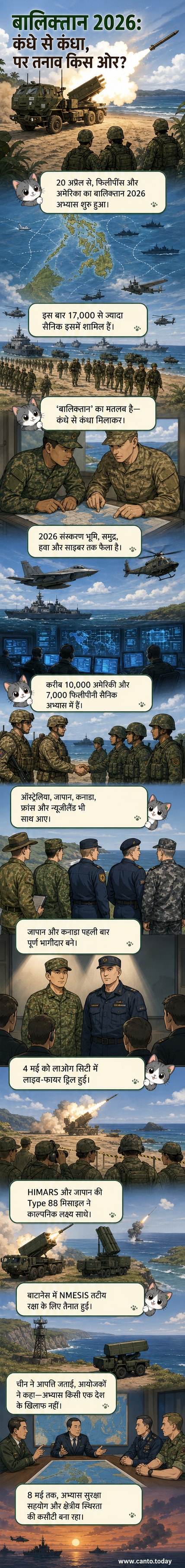 एक वेबटून पैनल जो फिलीपींस में बालिकतान 2026 सैन्य अभ्यास के दौरान बहुराष्ट्रीय सैनिकों को एक साथ अभ्यास करते हुए दिखाता है, जिसमें अमेरिकी, फिलीपीनी, जापानी और ऑस्ट्रेलियाई सैनिक शामिल हैं।