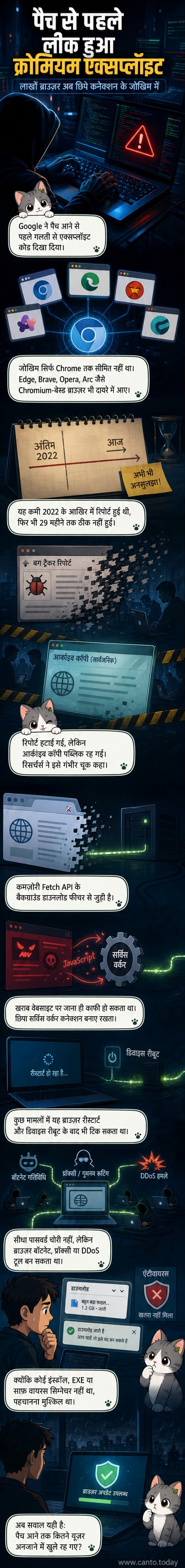 एक लैपटॉप स्क्रीन पर चमकता हुआ क्रोम ब्राउज़र आइकन और लाल चेतावनी के साथ एक सुरक्षा चेतावनी संदेश दिखाया गया है।