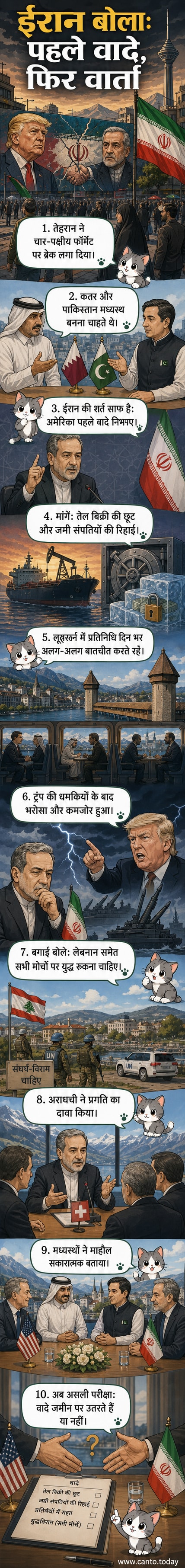 एक वेबटून पैनल जिसमें ईरानी झंडा और अमेरिकी झंडा आमने-सामने है, बीच में कतर और पाकिस्तान के प्रतीक निष्प्रभावी दिख रहे हैं, ऊपर 'मध्यस्थता खारिज' लिखा है।