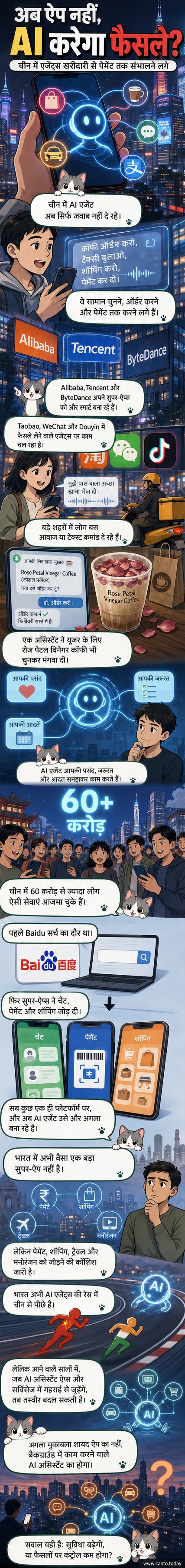 एक चीनी शहर में एक व्यक्ति अपने फोन पर AI एजेंट के माध्यम से कॉफी ऑर्डर करता है, जबकि पृष्ठभूमि में Taobao, WeChat और Douyin के लोगो चमक रहे हैं।