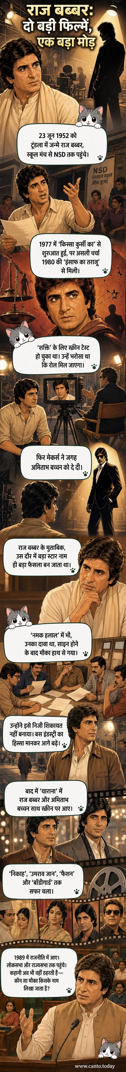 राज बब्बर और अमिताभ बच्चन के बीच फिल्मी तुलना के साथ एक वेबटून कवर पैनल, जहां एक फिल्म क्लैपबोर्ड पर 'शक्ति' और 'नमक हलाल' के नाम लिखे हैं और एक तरफ राज बब्बर की तस्वीर है, दूसरी तरफ अमिताभ बच्चन की।