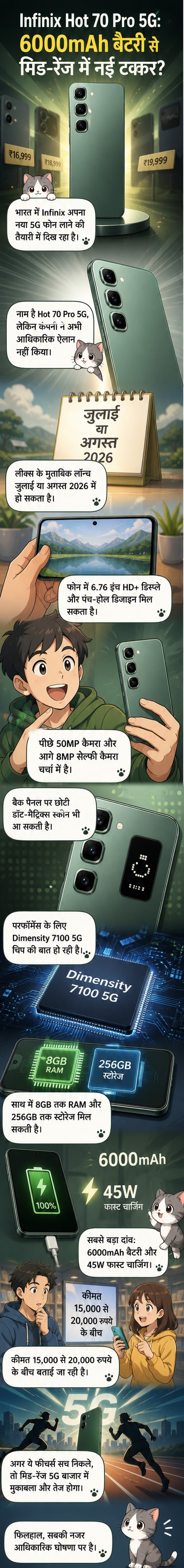 Infinix Hot 70 Pro 5G स्मार्टफोन की लीक हुई छवि, जिसमें बड़ी स्क्रीन और पीछे की तरफ डॉट मैट्रिक्स डिस्प्ले दिख रहा है।