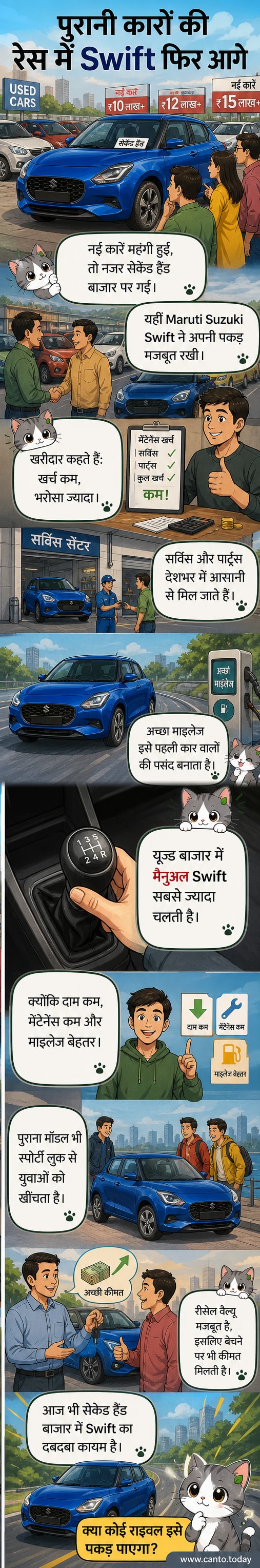 मारुति स्विफ्ट की एक छवि, शहरी सड़क पर खड़ी, जिसके पीछे यूज्ड कार डीलरशिप का संकेत है।