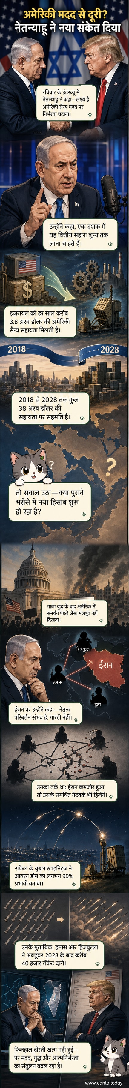इजरायल के प्रधानमंत्री बेंजामिन नेतन्याहू एक भाषण के दौरान, पृष्ठभूमि में अमेरिकी और इजरायली झंडे दिख रहे हैं, जो द्विपक्षीय संबंधों को दर्शाते हैं।