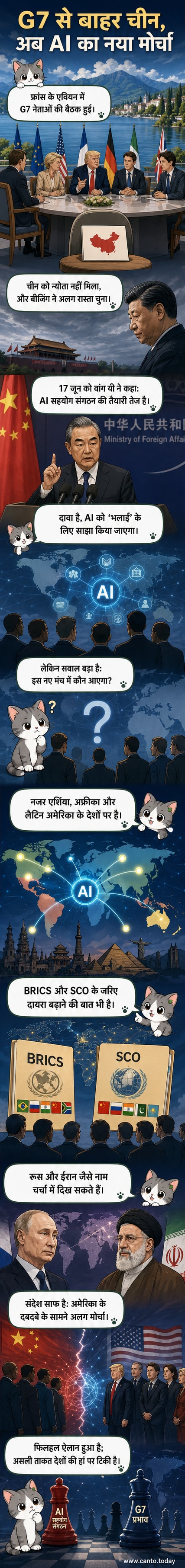 चीनी झंडे के सामने एक डिजिटल ग्लोब और AI चिप्स की छवि, जिस पर 'वैश्विक AI सहयोग' लिखा है।