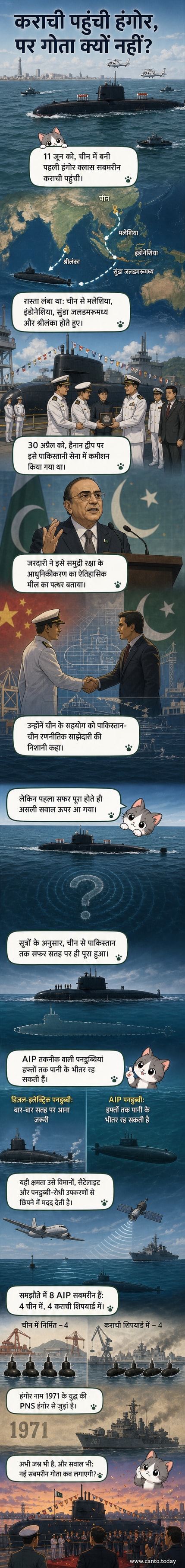 एक चीन-निर्मित हंगोर क्लास पनडुब्बी कराची बंदरगाह में पहुंचती हुई, पीछे पाकिस्तानी नौसेना के झंडे लहराते हुए।