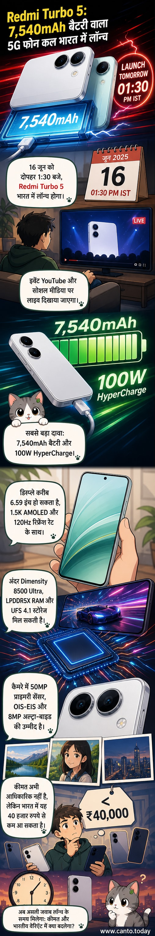 एक नए स्मार्टफोन का रेंडर, जिस पर Redmi Turbo 5 लिखा है, पीछे कैमरा मॉड्यूल में 50MP लेबल दिख रहा है, नीचे बैटरी आइकन और 100W चार्जिंग का संकेत है।