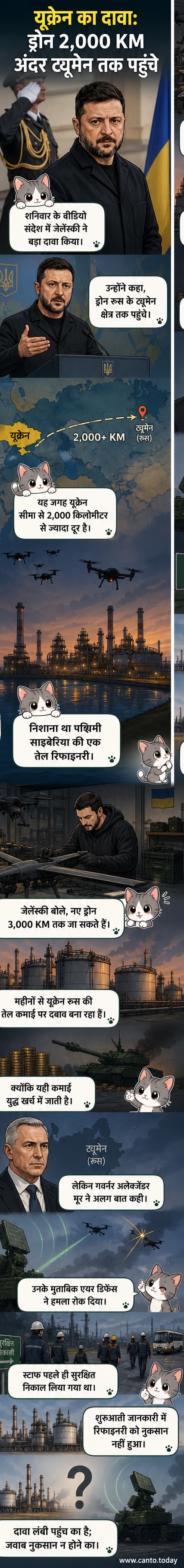 एक ड्रोन आकाश में उड़ता हुआ, नीचे तेल रिफाइनरी के साथ, यूक्रेन और रूस के नक्शे के पृष्ठभूमि में।