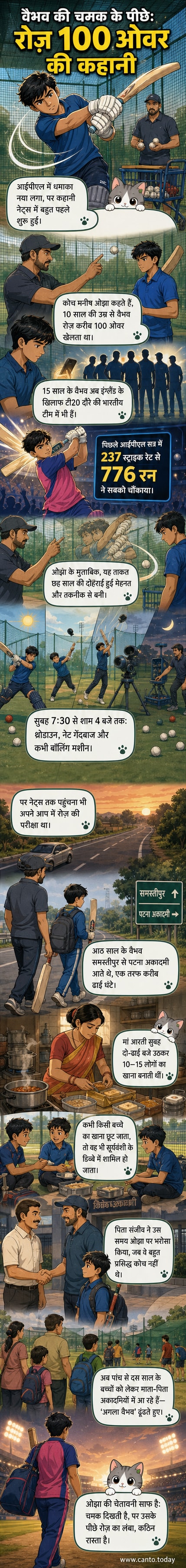 एक युवा क्रिकेट बल्लेबाज नेट प्रैक्टिस में गेंद का सामना कर रहा है, पृष्ठभूमि में एक कोच और बॉलिंग मशीन दिखाई दे रही है।
